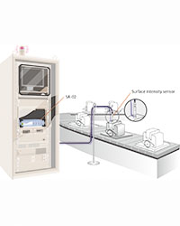 Surface Intensity Comparator Measurement System CAT-SA02-CMP03